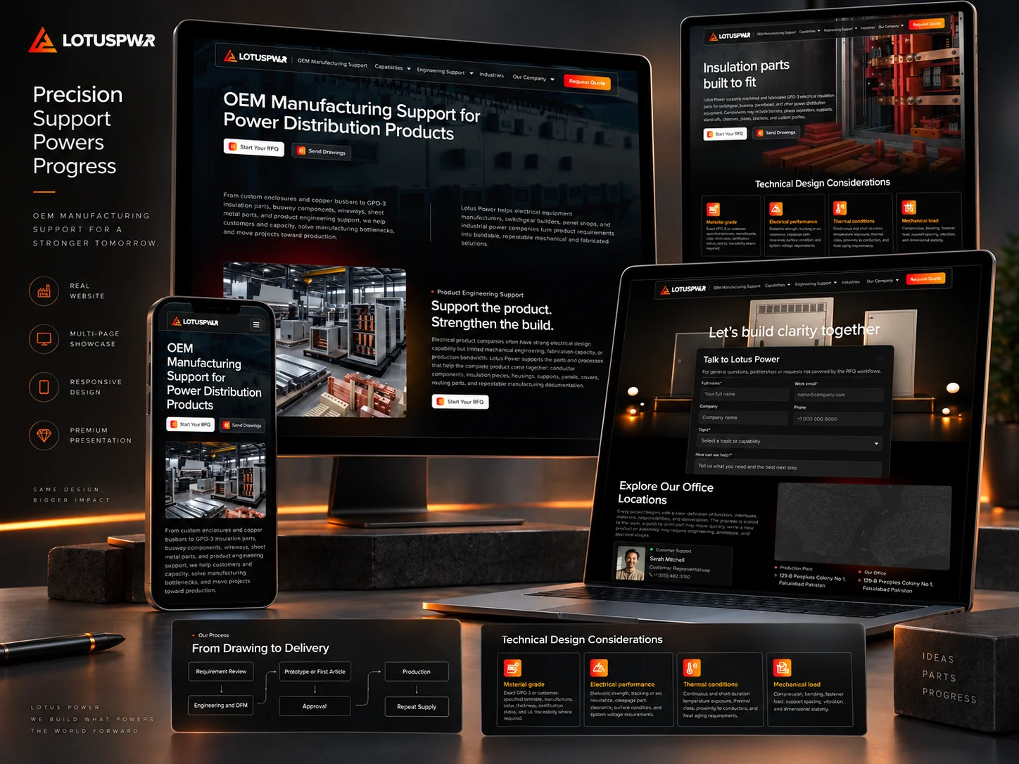 Lotus Power industrial website mockup, view 1